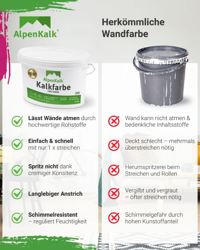 Kalkfarbe INNEN 14 kg / ca. 65 m²