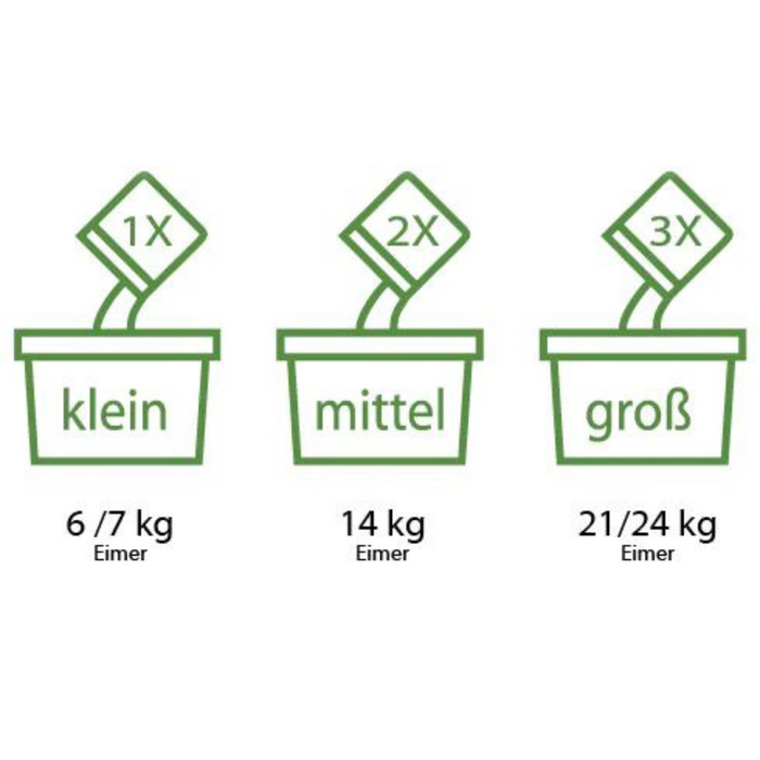 Smaragd-Grün