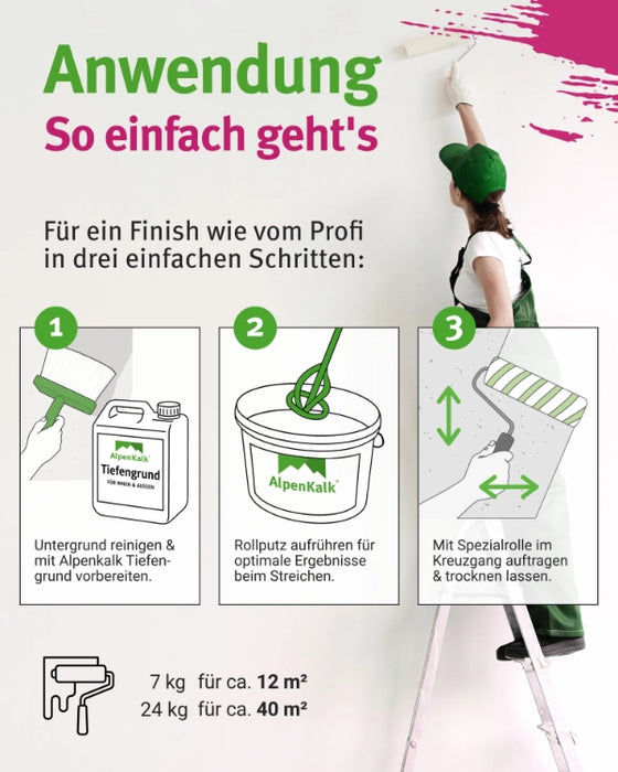 Rollputz RAU 7 kg (ca. 12 m²) Starterpaket