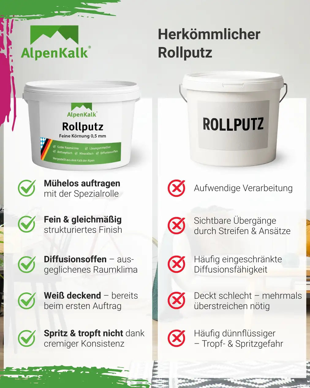 Rollputz fein (0,5 mm) jetzt 7 kg (5+2) / ca. 20 m²