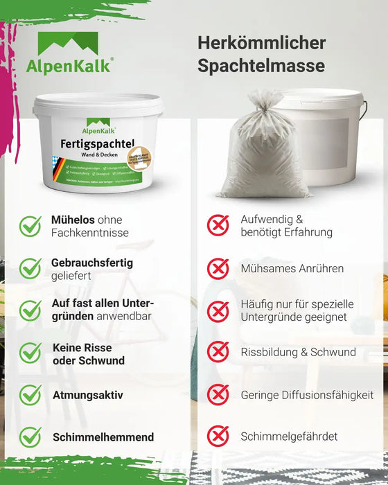 AlpenKalk Fertigspachtel jetzt 15 kg (12 + 3 kg)