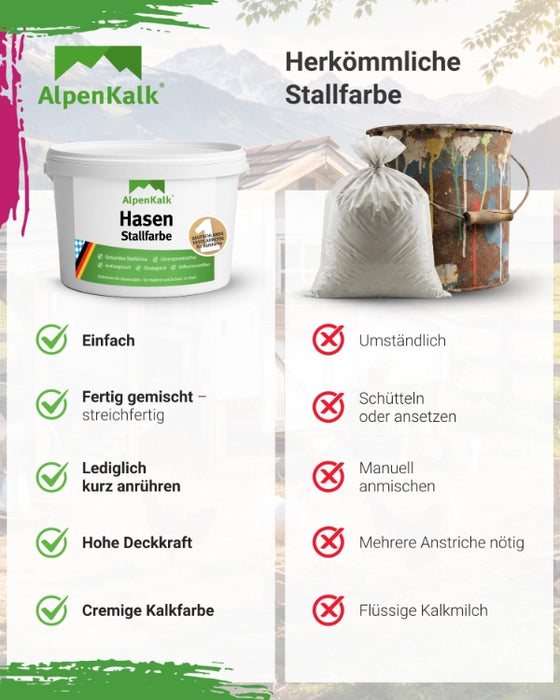 Hasenstallfarbe 3 kg