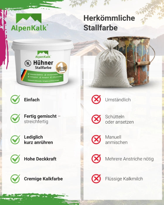 Hühnerstallfarbe 10 kg