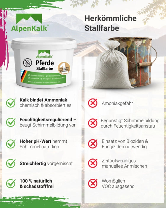 Pferdestallfarbe 12,5 kg