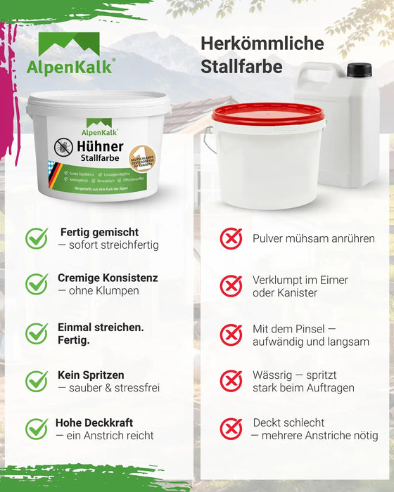 Hühnerstallfarbe 3 kg