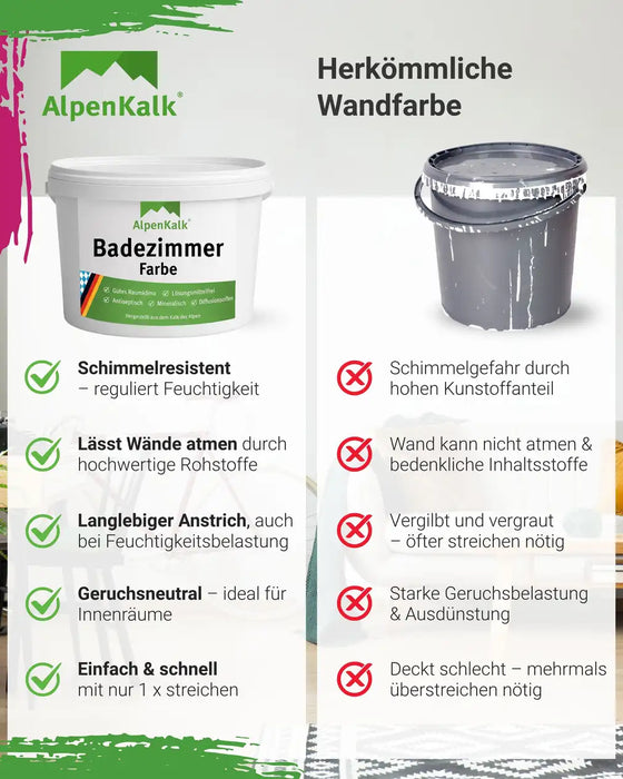 Badezimmer Farbe - Kalkfarbe 14 kg  / ca. 55 m²