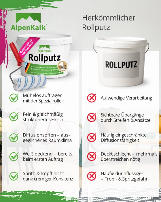 Rollputz fein (0,5 mm) jetzt 7 kg (5+2) / ca. 20 m²
