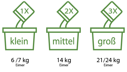 Mischverhaeltnisse fuer Kalkfarbe von AlpenKalk